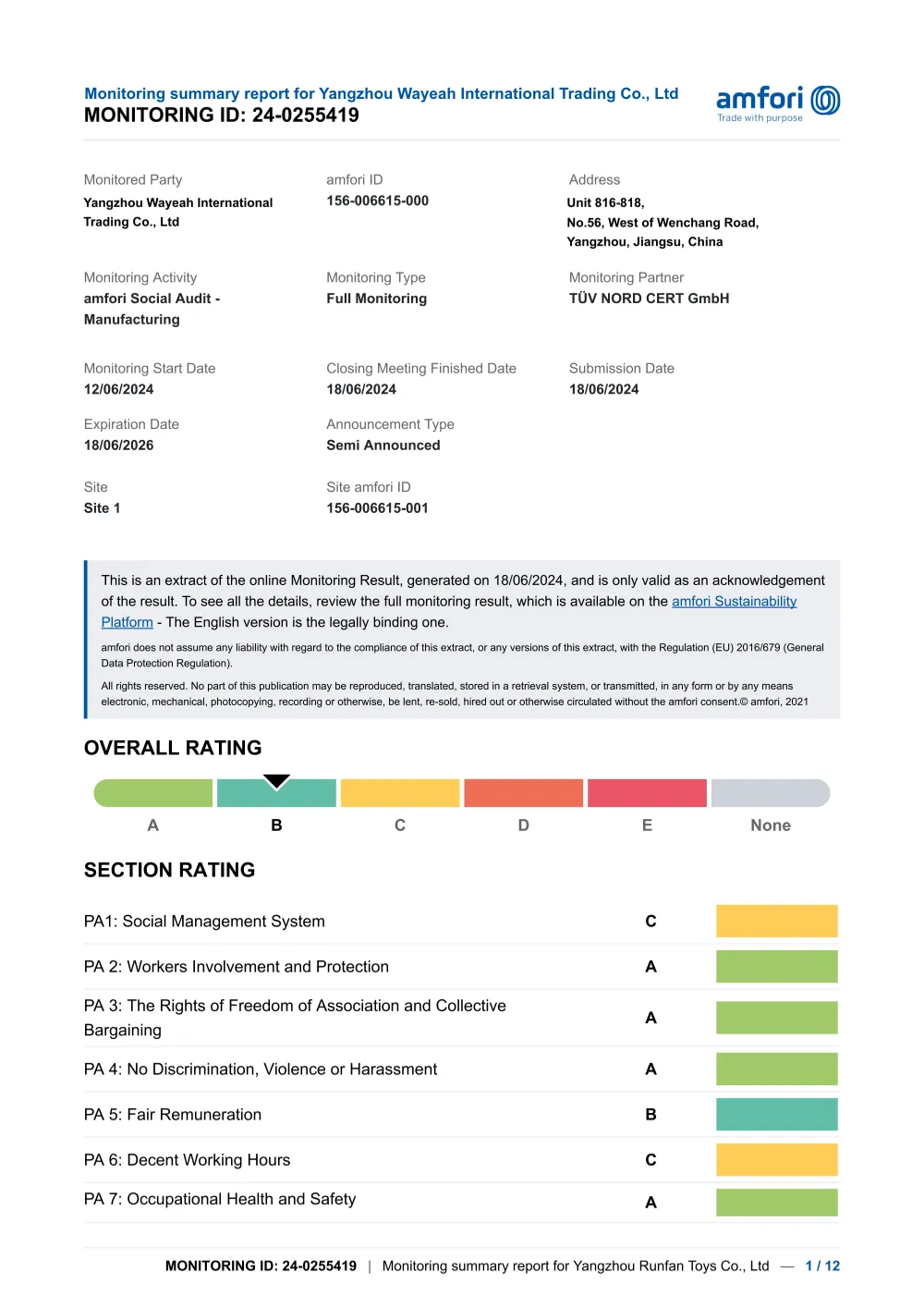 BSCI Compliance Certificate