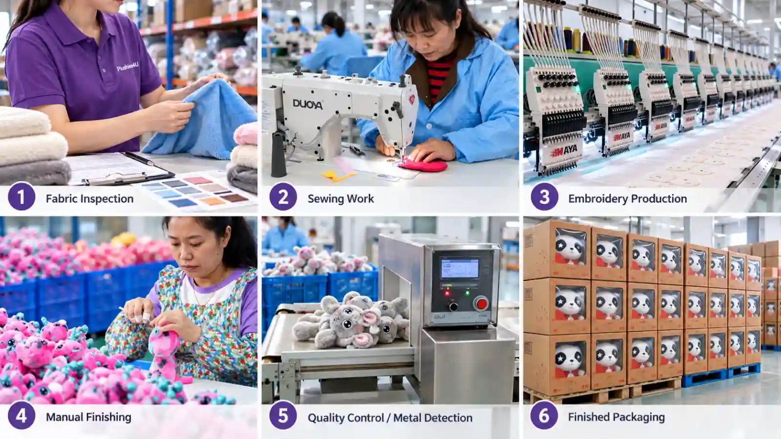 Collage of real custom plush toy factory production steps including fabric inspection sewing embroidery finishing quality control and packaging
